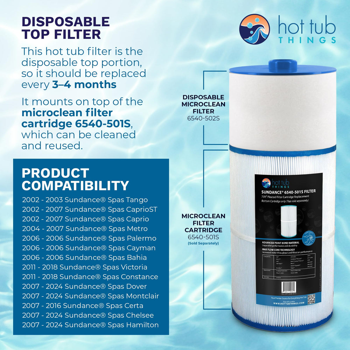 Hot Tub Things tool-free installation simplifies filter change in minutes