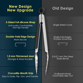 Hotec crocodile-mouth grip tongs offer firm control while flipping.