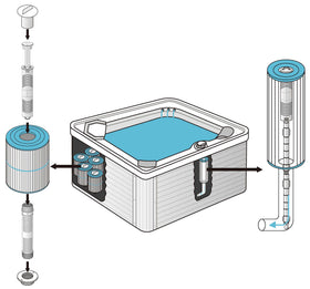 HOTSPRING HOTUB compatibility warning—not for salt or IQ systems