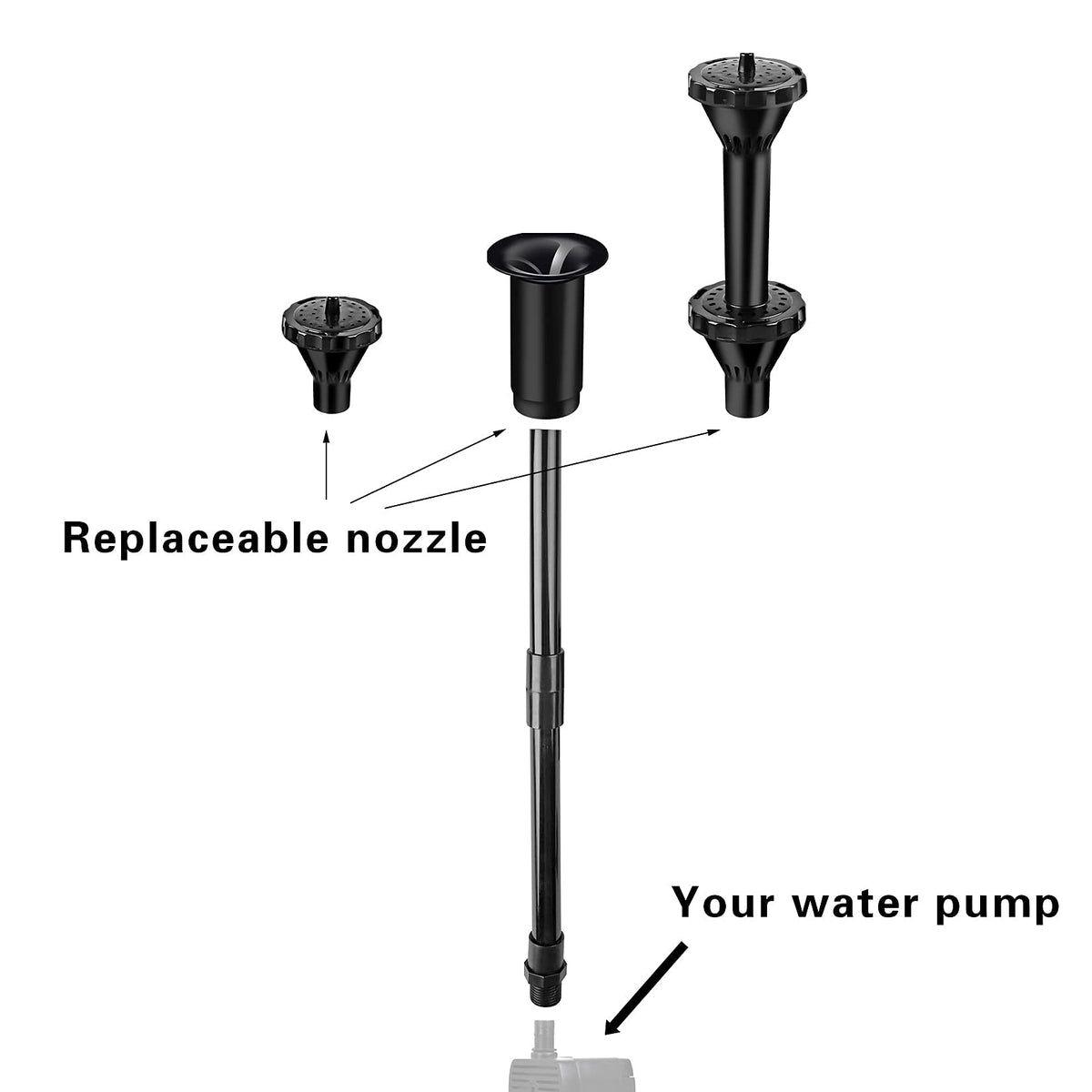 Hottche Push-fit 22mm sleeves simplify modular nozzle installation.