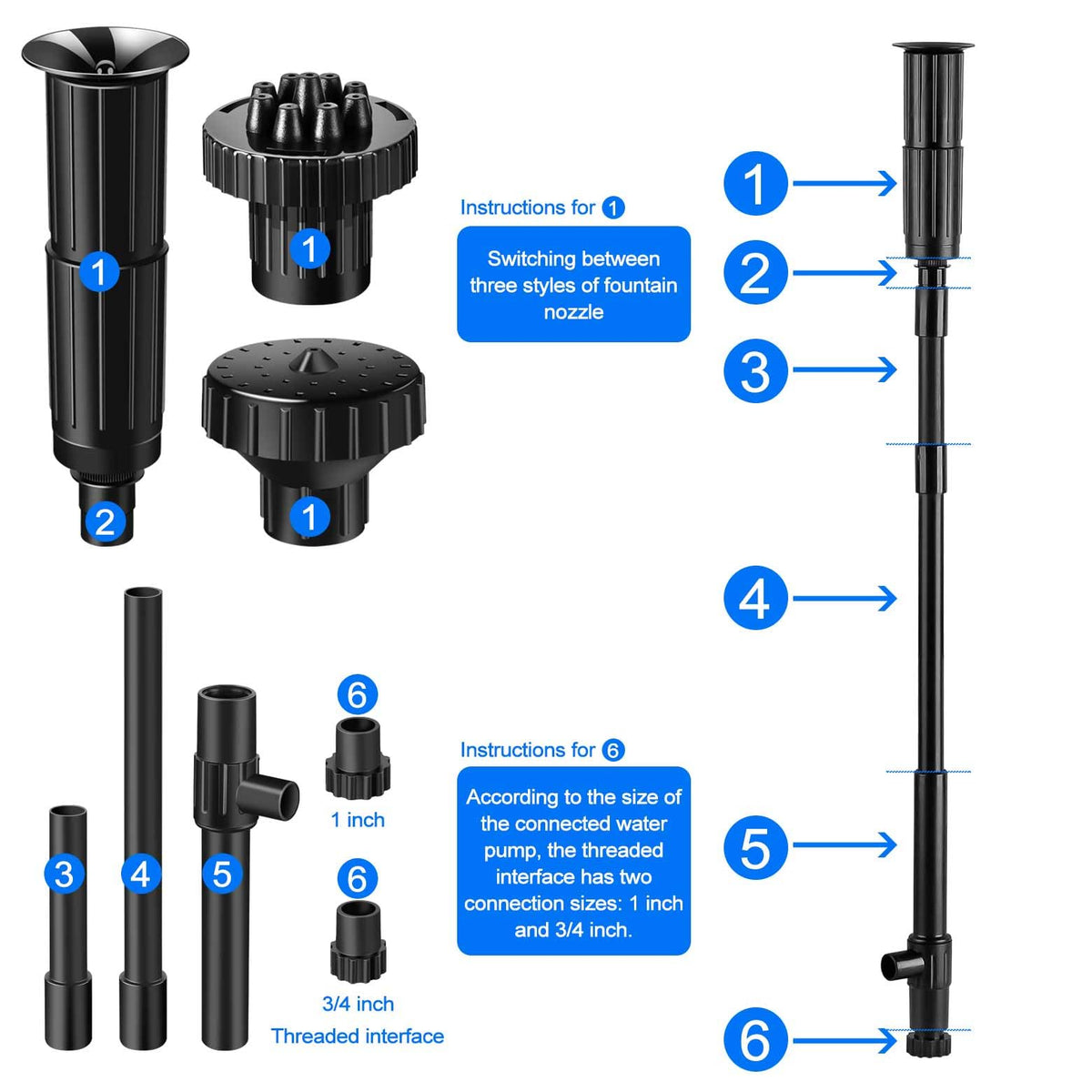 Hottche trumpet spray head produces bold bursts for ponds and pools