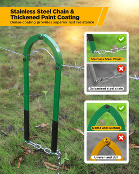 HOTYELL Fence Wire Fixer stored as an emergency fence repair kit.