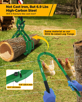 HOTYELL Fence Wire Fixer with serrated teeth gripping wire securely.
