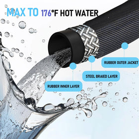 Hourleey 176°F max temperature safeguards hot-water cleaning scenarios.