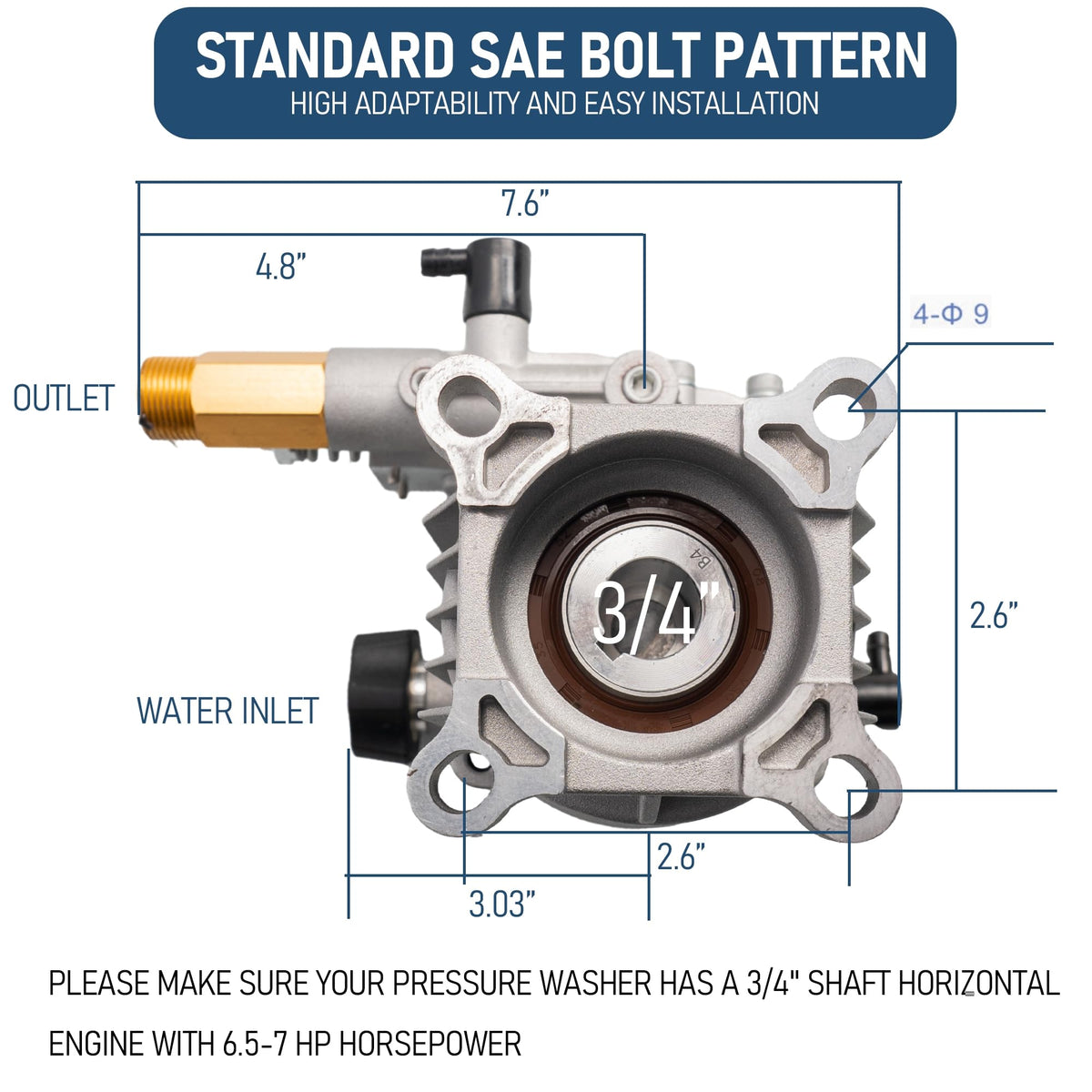 Hourleey 3/4-inch horizontal shaft pump demonstrates broad compatibility with gas washers.