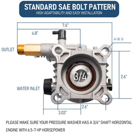 Hourleey 3/4-inch horizontal shaft pump demonstrates broad compatibility with gas washers.