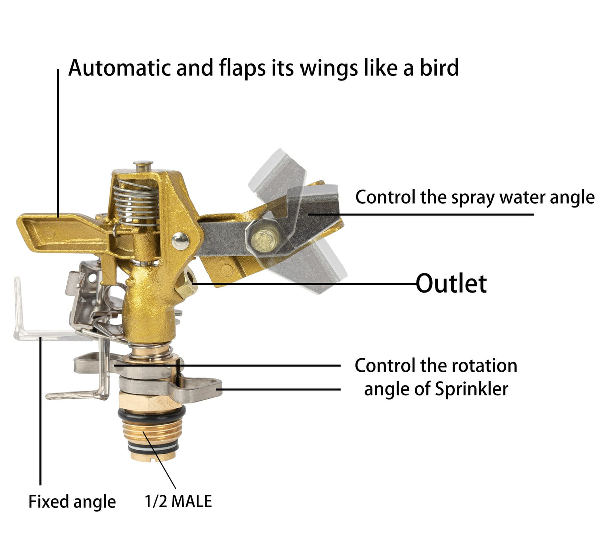 Hourleey sprinkler uses standard 1/2-inch thread connector for easy setup