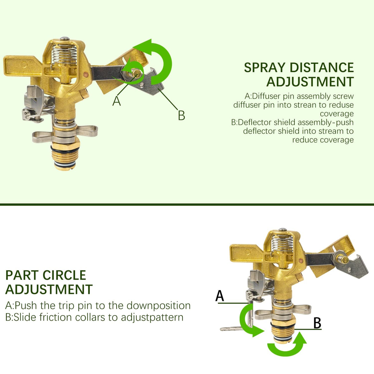 Hourleey brass impact sprinkler packaging showing contents