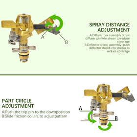 Hourleey brass impact sprinkler packaging showing contents