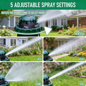 Hourleey system includes 3/4 inch adapters for secure pipe connections.
