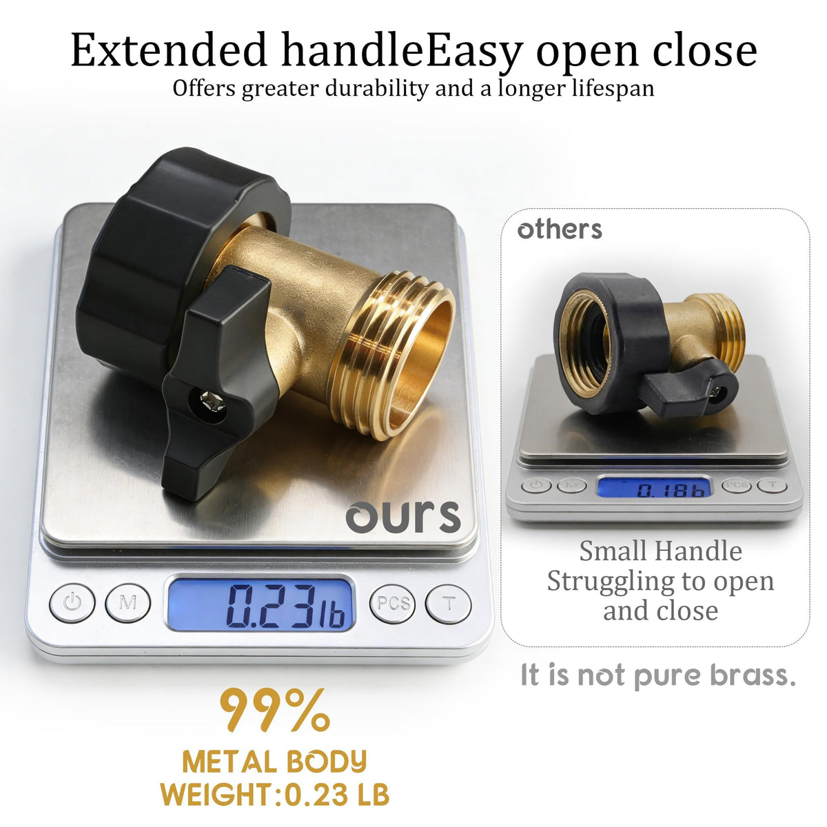 Includes 4 extra washers for replacement and extended valve life.