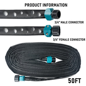 Hourleey hose connected end-to-end showing simple linkable setup.