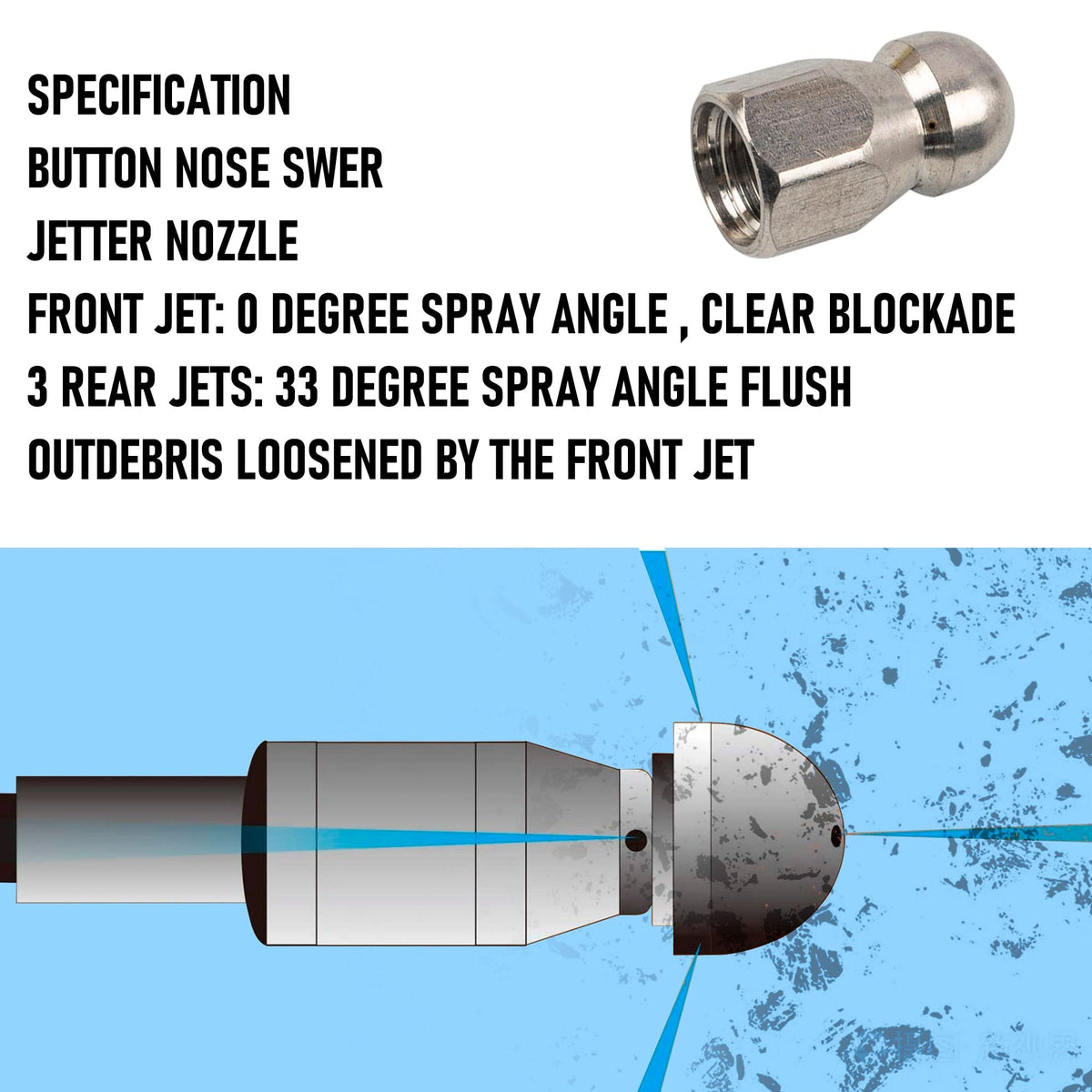 Hourleey M22-to-1/4-female connector expands compatibility with many pressure washers