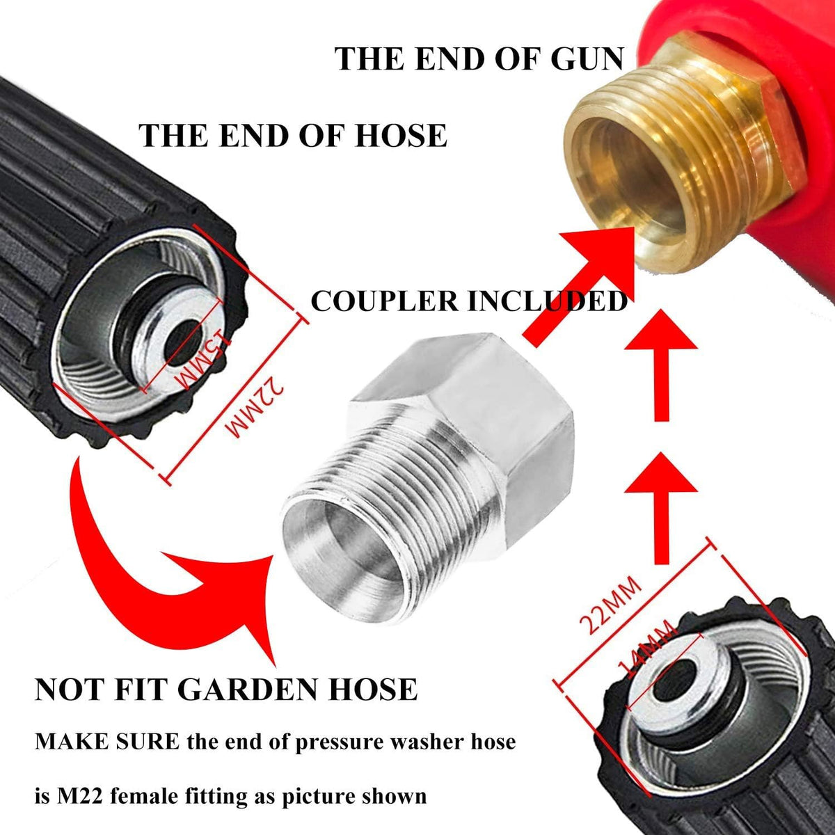 Hourleey five nozzle tips for customizable spray angles
