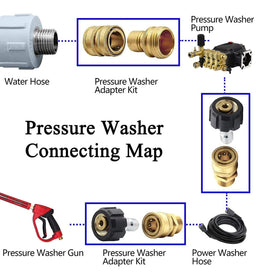 Hourleey plugs for 3/8 and 1/2 inch fittings prevent leaks