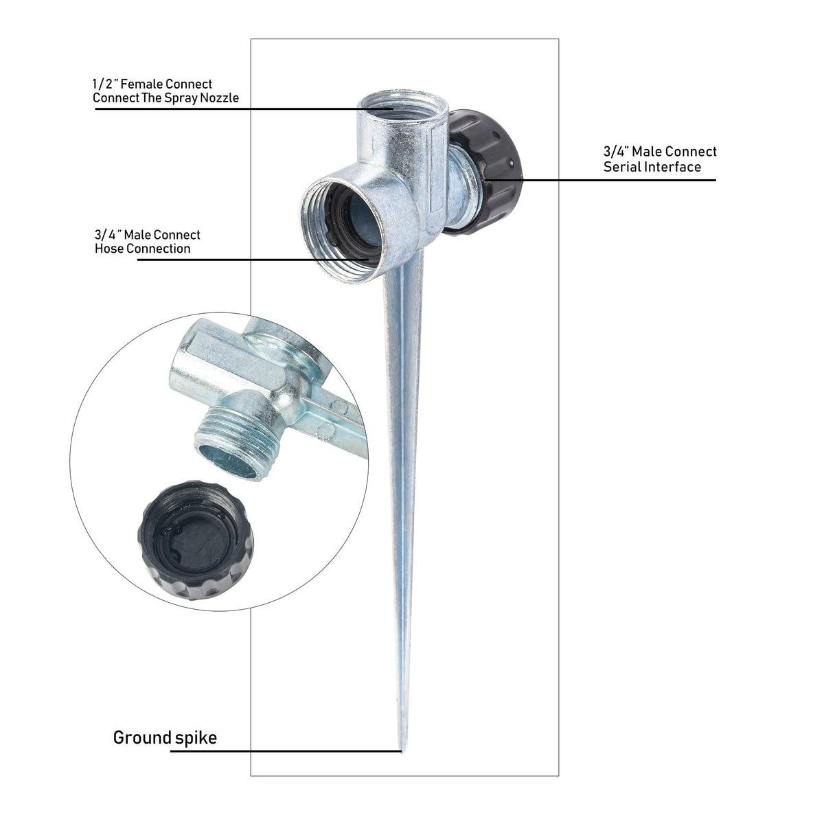 Hourleey base compatible with 1/2 inch sprinklers and 3/4 inch fittings