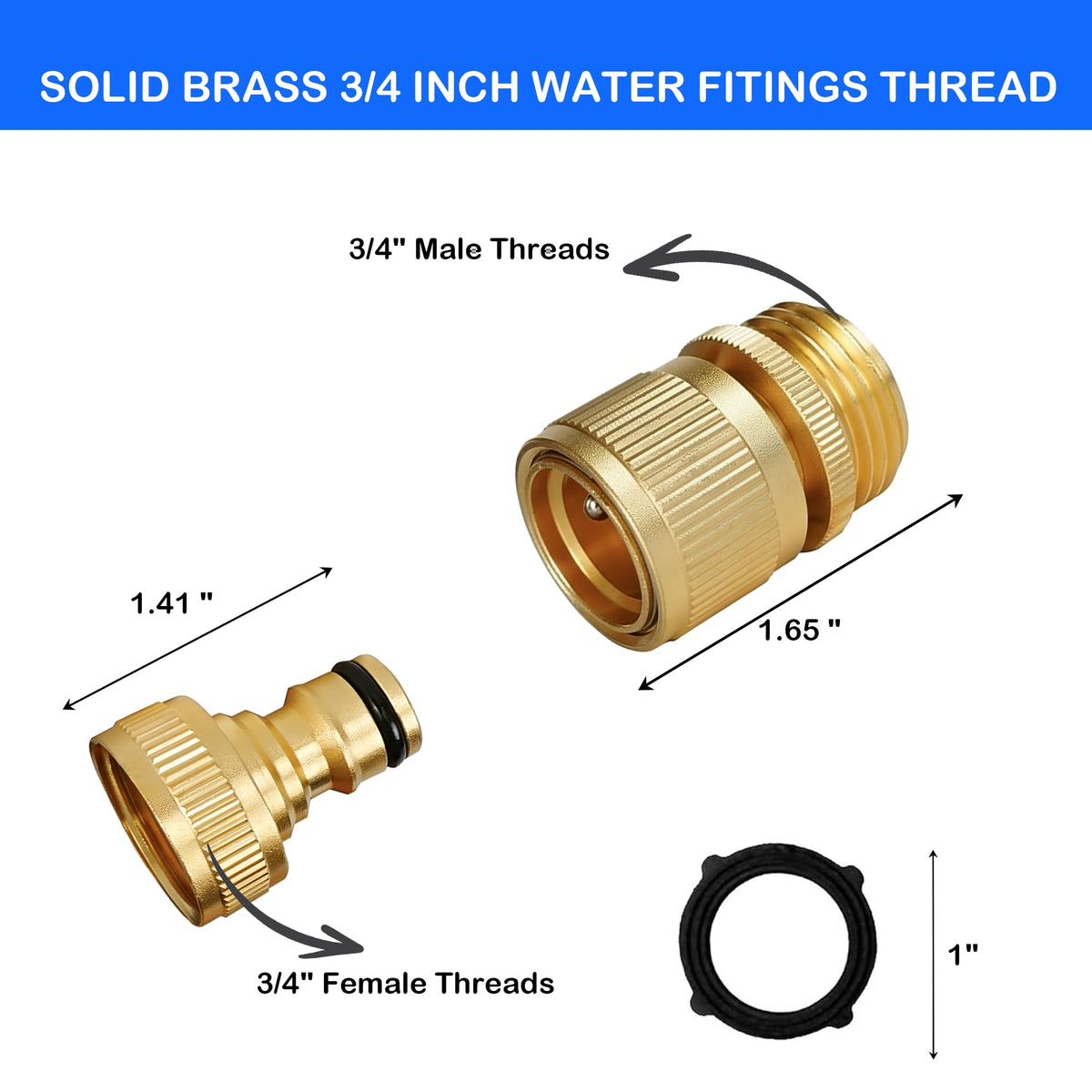 Hourleey standard 3/4 inch GHT connection illustrated on common hose interfaces.