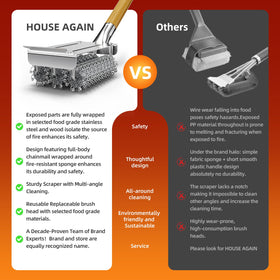 House Again detachable heads provide long-term replacement options