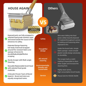 House Again replaceable head design to reduce waste and extend tool life