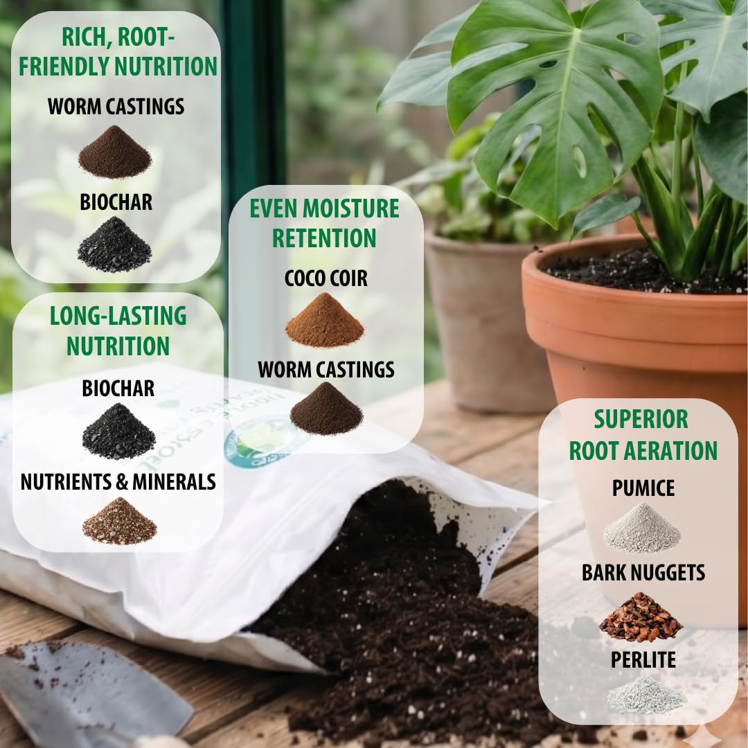 HOUSEPLANT RESOURCE CENTER Premium Monstera soil packaging with resealable bag