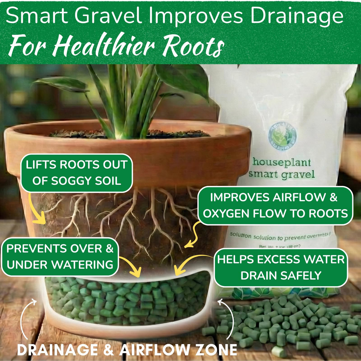 Houseplant Resource Center Smart Gravel supports indoor and outdoor plants including succulents and orchids