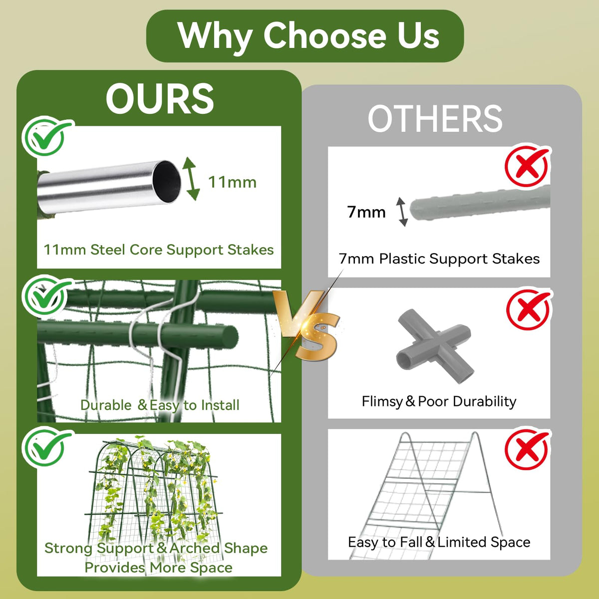 Hoyejyou detachable plant support keeps vines tidy and easy to adjust.