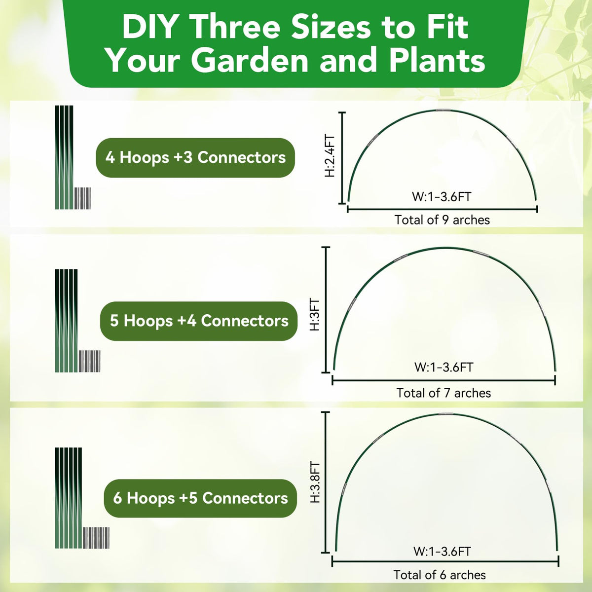 Hoyejyou DIY tunnel assembly enables easy bed customization