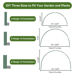Hoyejyou kit adapts to any raised bed for better coverage.