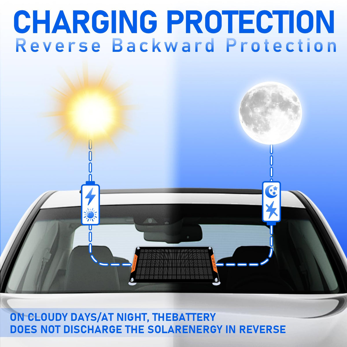 Hoysicy cigarette lighter plug enables easy plug-in charging for vehicles.