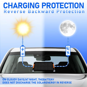 Hoysicy cigarette lighter plug enables easy plug-in charging for vehicles.