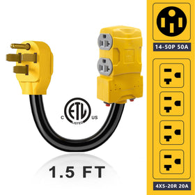 HOZHEM NEMA 14-50P male plug for safe RV connections.