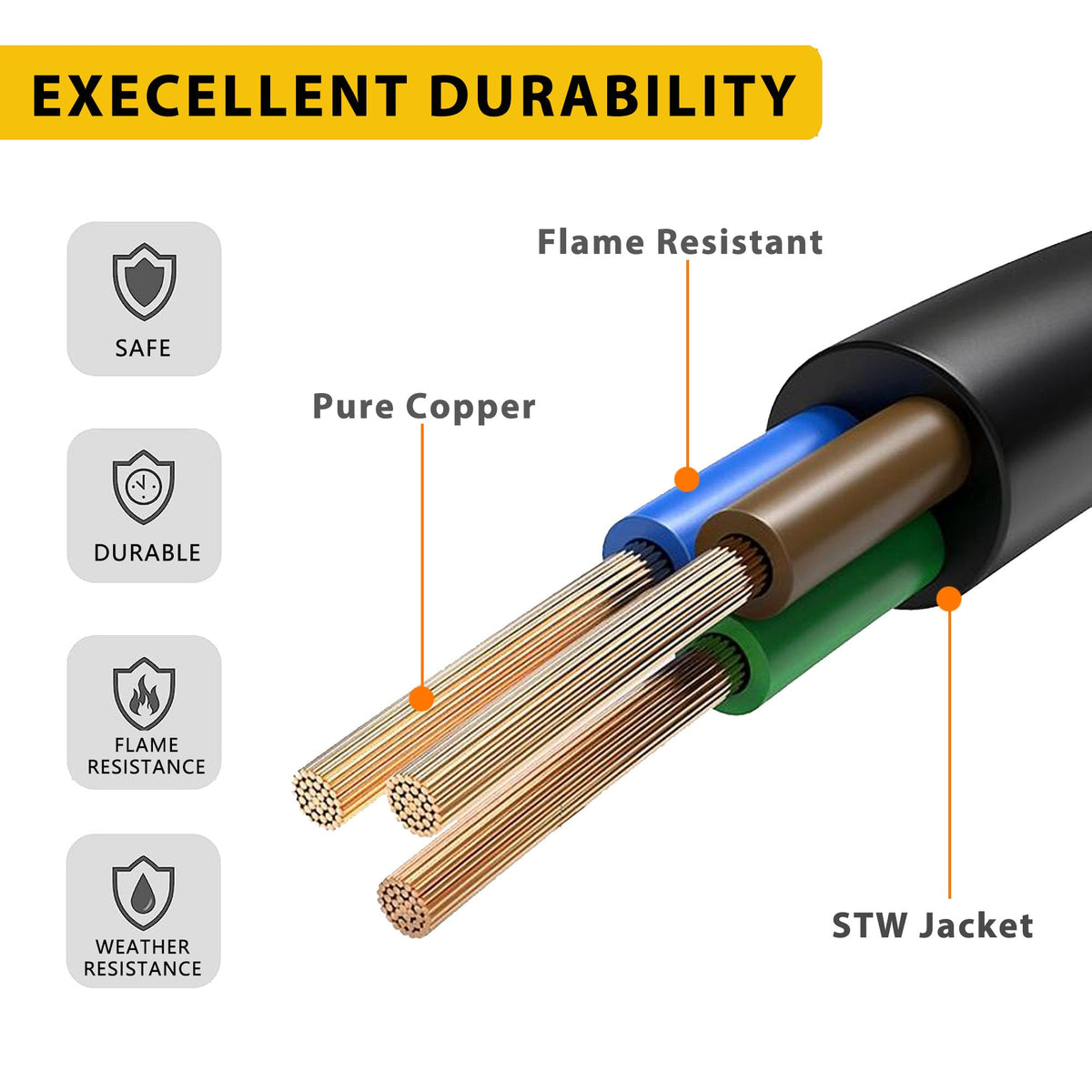 HOZHEM yellow-visible design improves visibility in dim spaces
