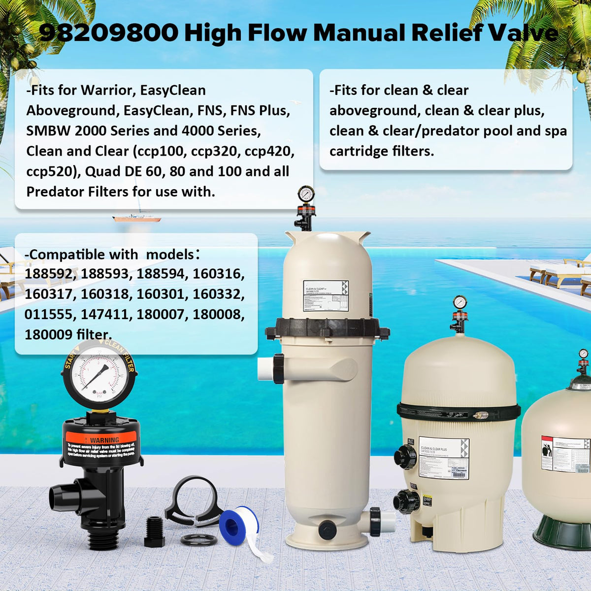 HOZOL relief valve open-and-release-action capturing air release moment