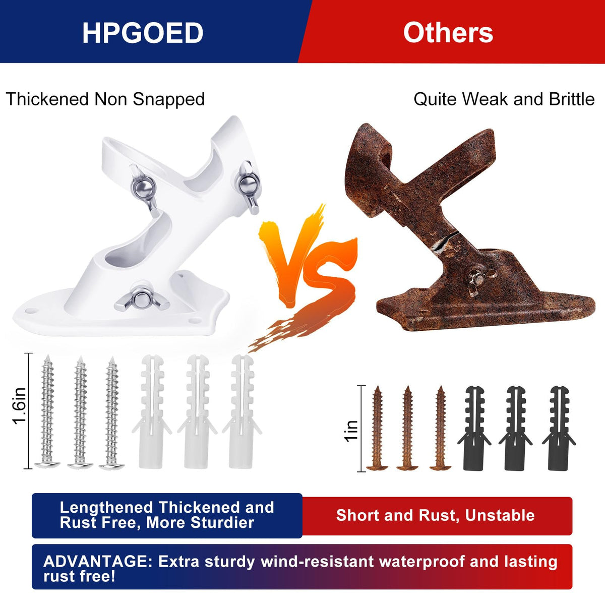 HPGOED aluminum alloy flag mount withstands weather