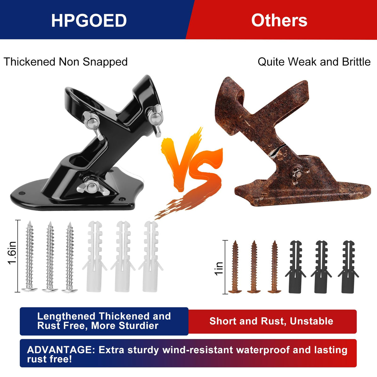 HPGOED aluminum alloy mount, corrosion-resistant with a sleek black finish.