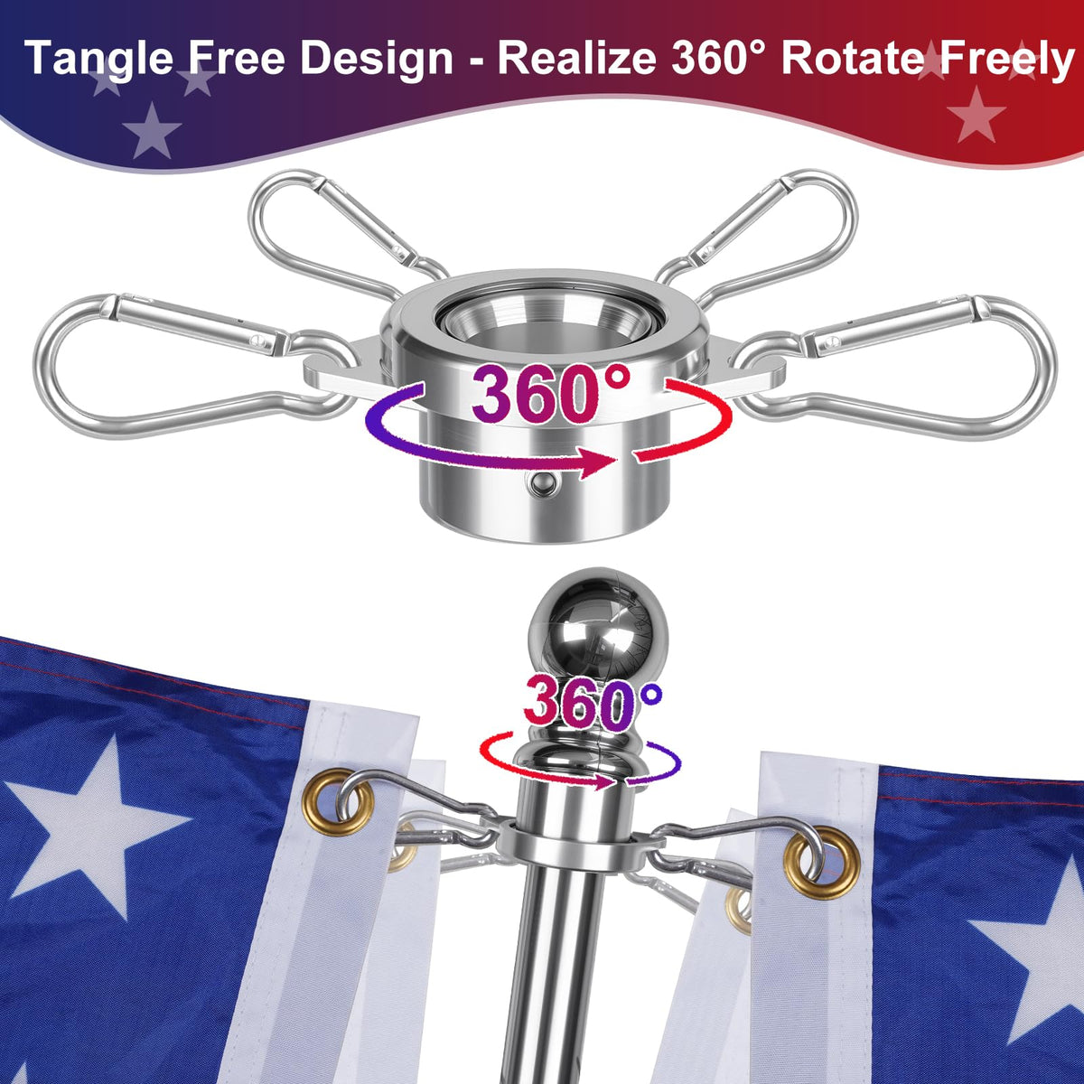 HPGOED aluminum hooks and carabiner provide secure flag attachment