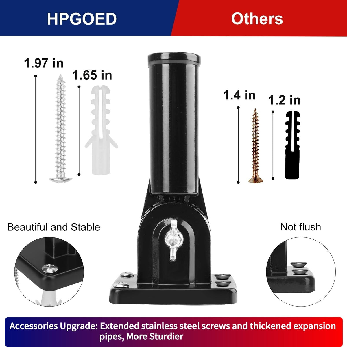 HPGOED coated aluminum bracket resists water and rust.