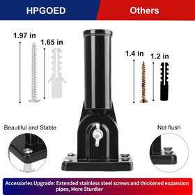 HPGOED coated aluminum bracket resists water and rust.