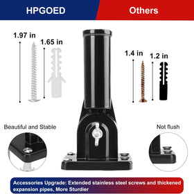 HPGOED drain-hole design keeps mounting dry to prevent rust.