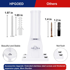 HPGOED multi-use bracket can hold a torch or garden light beside your flag