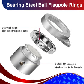 HPGOED tangle-free rotation demonstrates 360° bearing action for smooth flag movement.