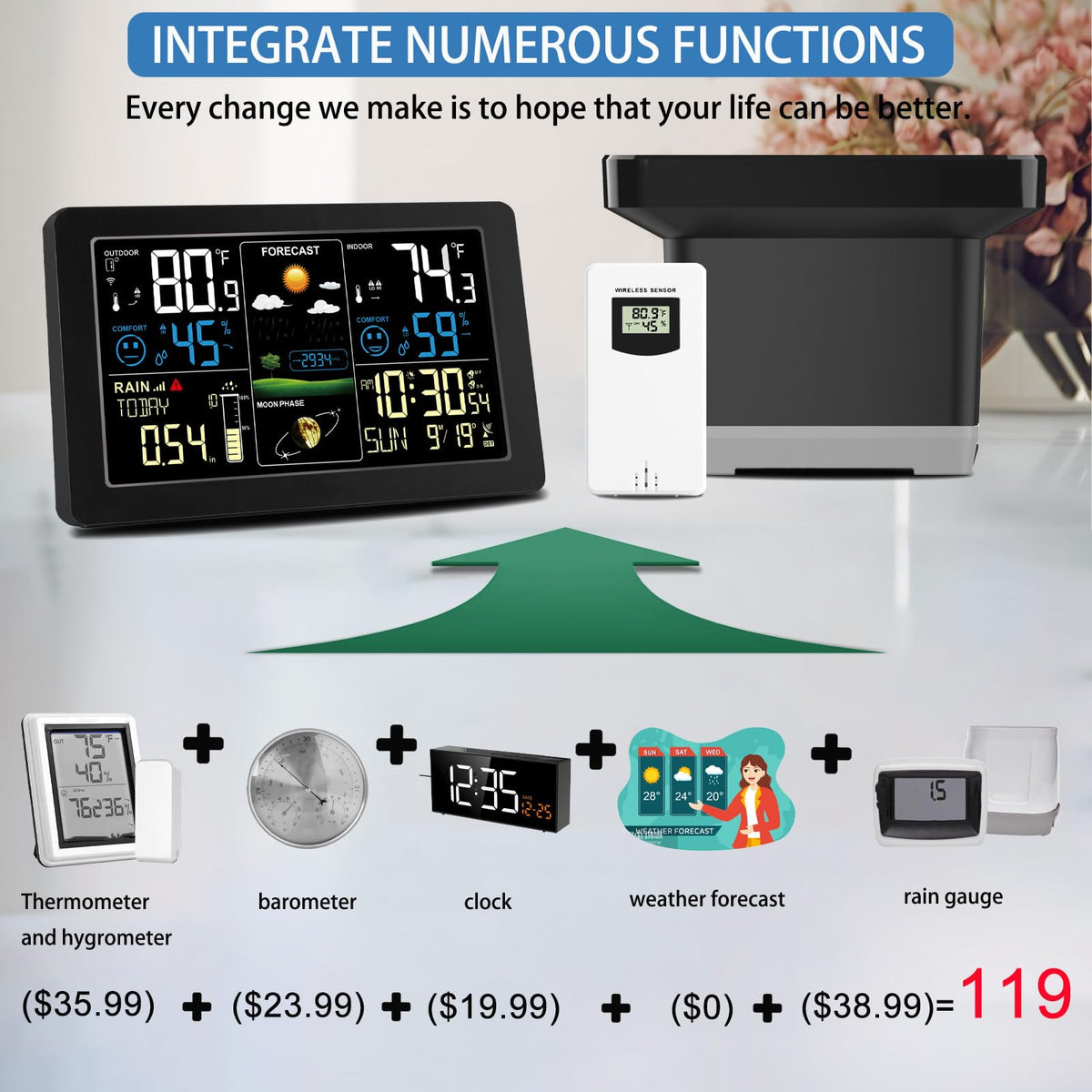 HQcontL Backlight with adjustable brightness for comfortable night reading