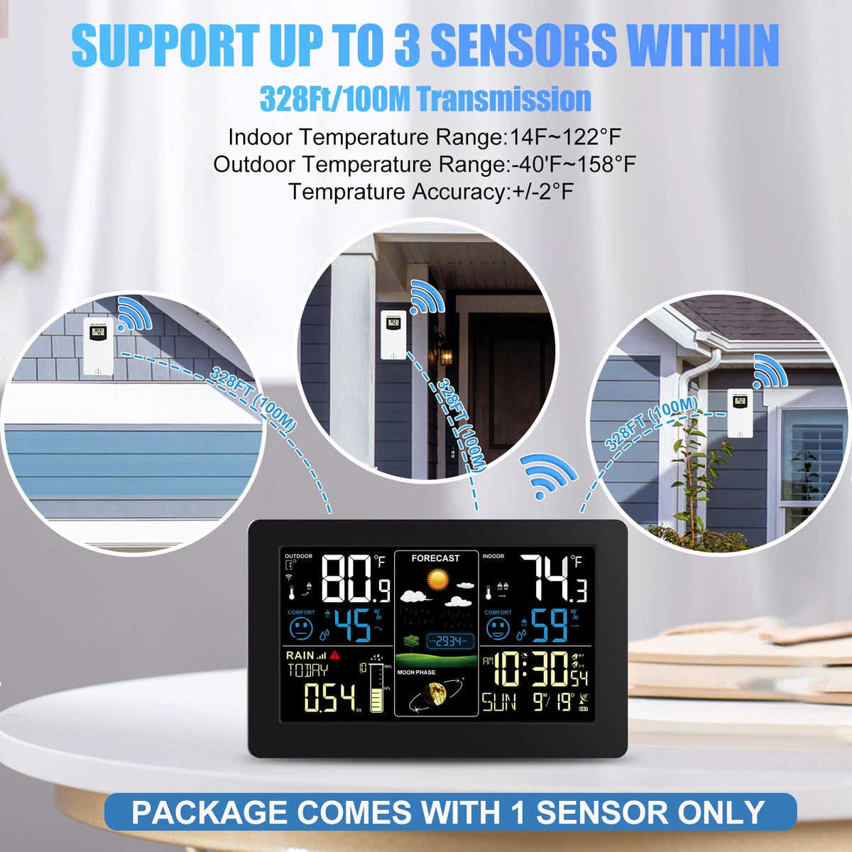 HQcontL Barometer displays air pressure history for weather insight