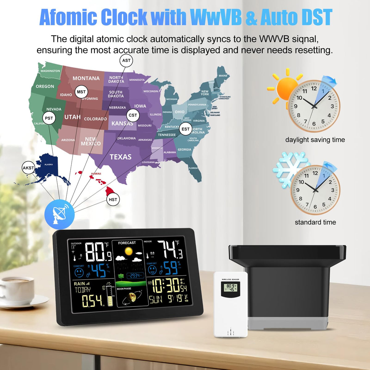 HQcontL Moon phase display helps plan outdoor activities