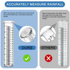 HQcontL stainless steel rack holder keeps the gauge sturdy outdoors.