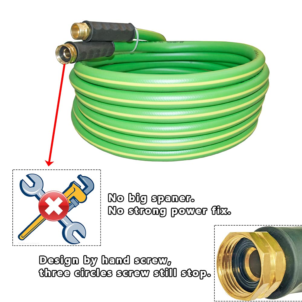 Close-up of HQMPC brass fittings showing leak-free connections and durable hardware