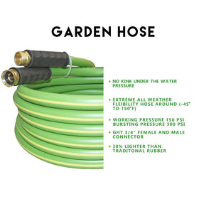 HQMPC garden hose demonstrates leak-free connection suitable for edging around obstacles