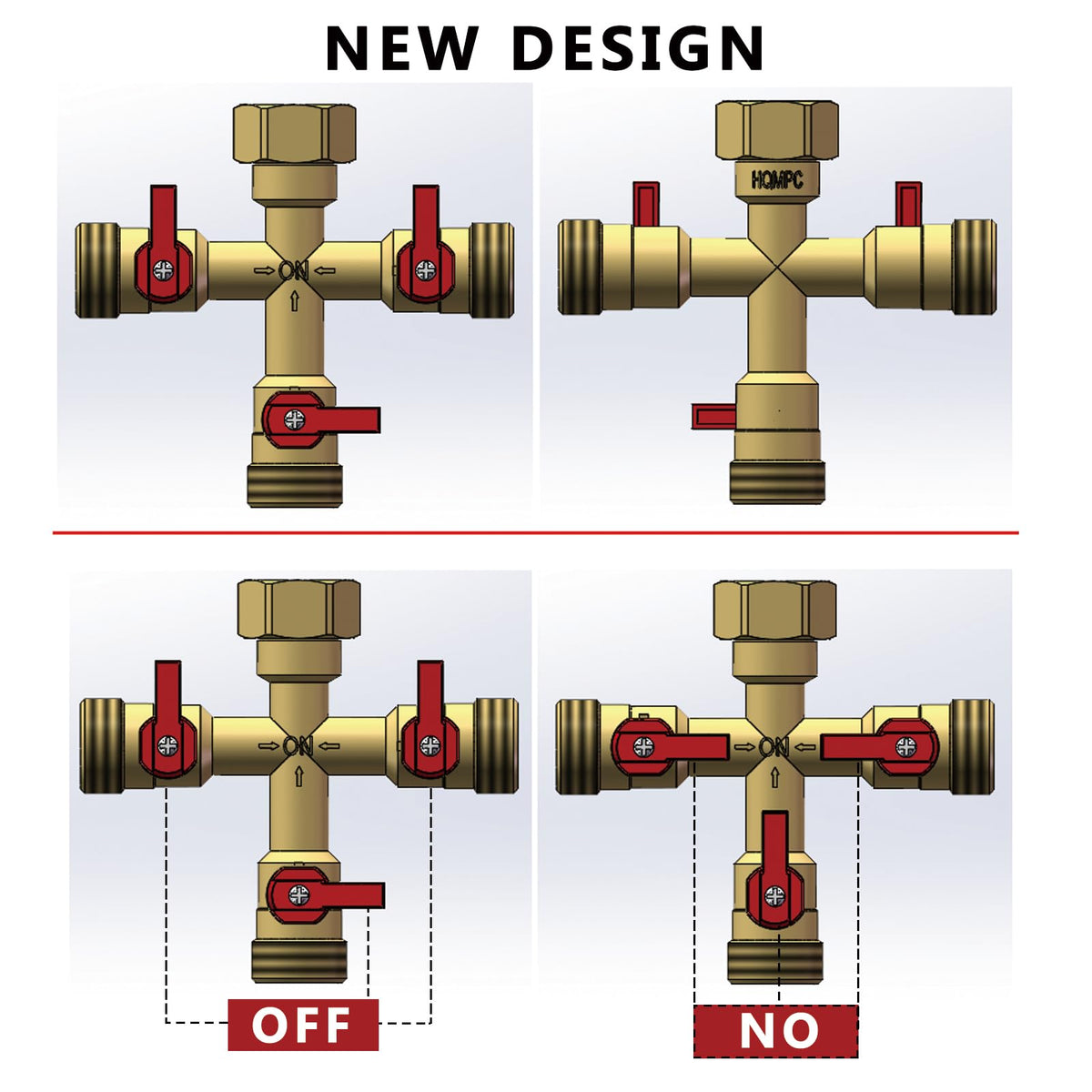 HQMPC hose splitter with 360-degree swivel for flexible placement