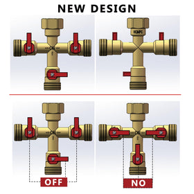 HQMPC hose splitter with 360-degree swivel for flexible placement
