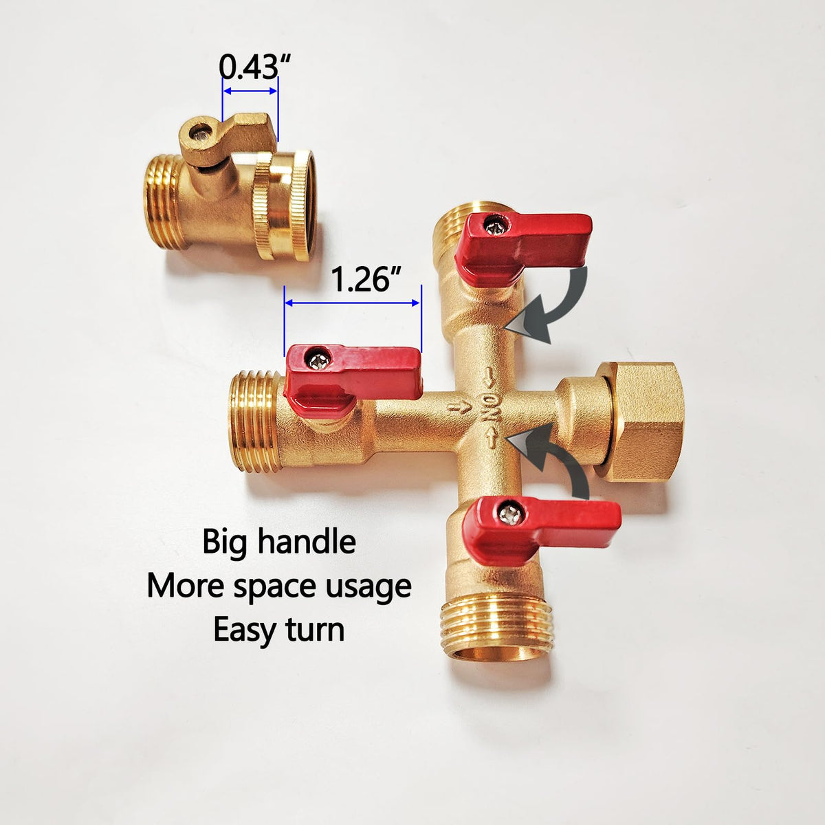 HQMPC hose splitter uses leak-proof washers for tight seals